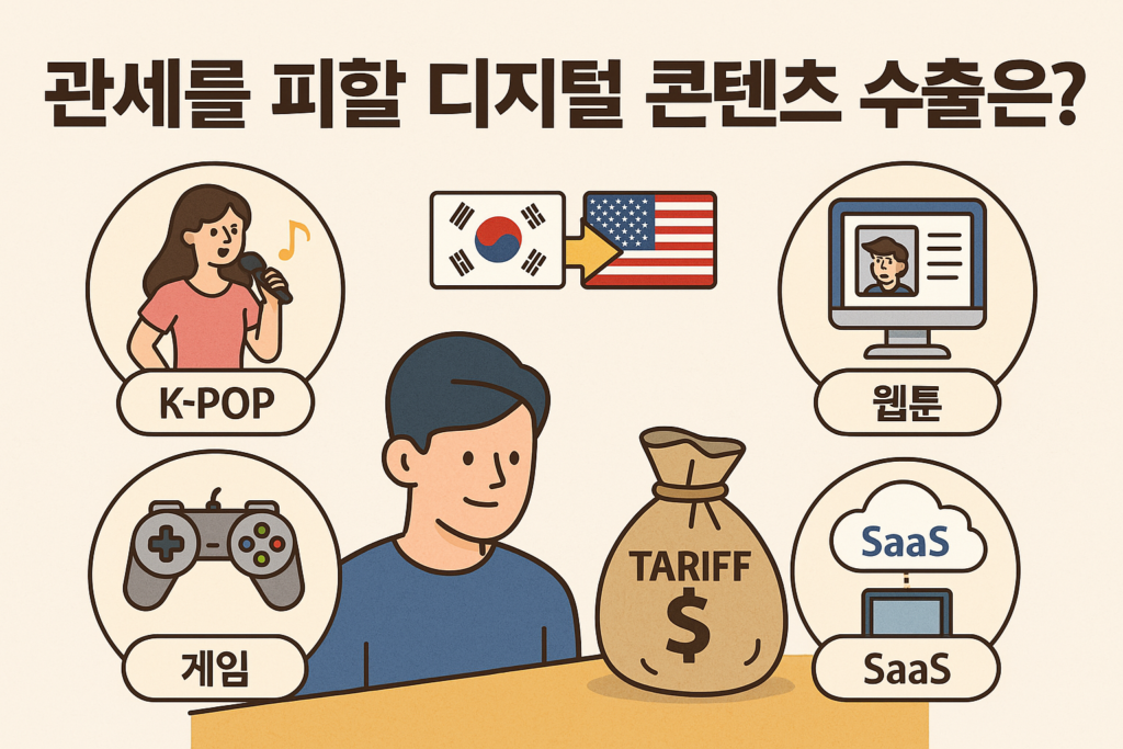 관세 없이 수출되는 유망 디지털 산업